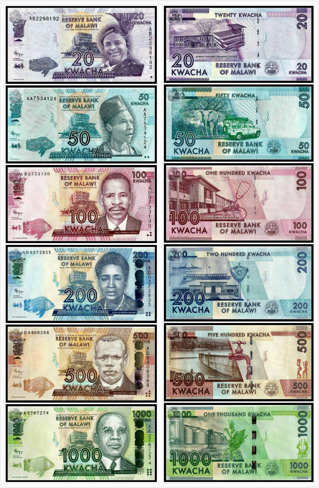 Malawi 20 + 50 + 100 + 200+500+1000 Kwacha Brandnew Banknotes Set 6pcs